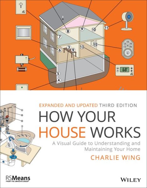 Cover for Wing, Charlie (MIT) · How Your House Works: A Visual Guide to Understanding and Maintaining Your Home - RSMeans (Paperback Book) [3rd Edition, Expanded and Updated edition] (2018)