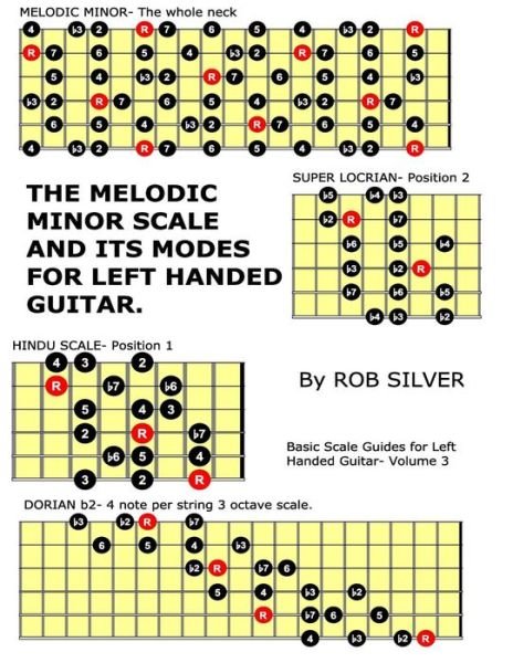 Cover for Rob Silver · The Melodic Minor Scale and its Modes for Left Handed Guitar (Paperback Bog) (2017)