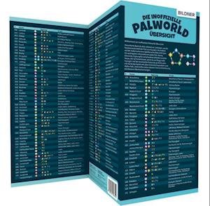 Palworld - die inoffizielle Übersicht – Alle Pals, Drops, Schnellreisepunkte und mehr! (Bog) (2024)