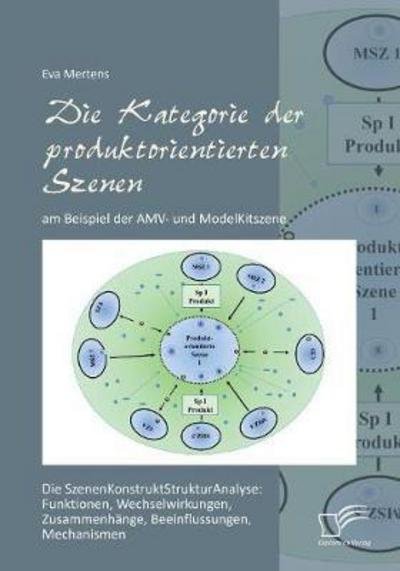 Cover for Mertens · Die Kategorie der produktorient (Book) (2017)