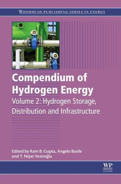 Cover for Ram Gupta · Compendium of Hydrogen Energy: Hydrogen Storage, Distribution and Infrastructure - Woodhead Publishing Series in Energy (Hardcover Book) (2015)