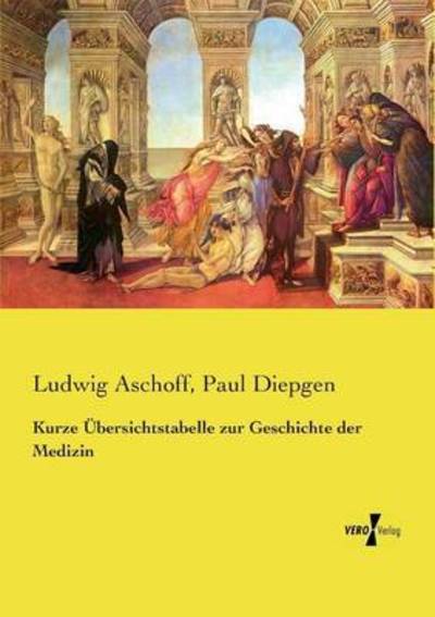 Cover for Aschoff · Kurze Übersichtstabelle zur Ges (Book) (2019)