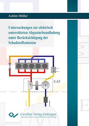 Cover for Achim Müller · Untersuchungen zur elektrisch unterstützten Abgasturboaufladung unter Berücksichtigung der Schadstoffemission (Paperback Book) (2015)