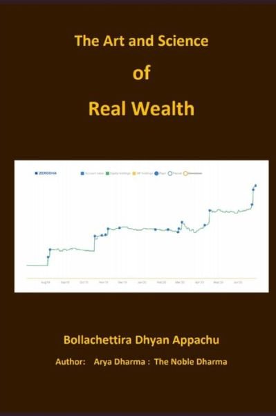 Cover for Dhyan Appachu Bollachettira · The Art and Science of Real Wealth (Paperback Bog) (2020)