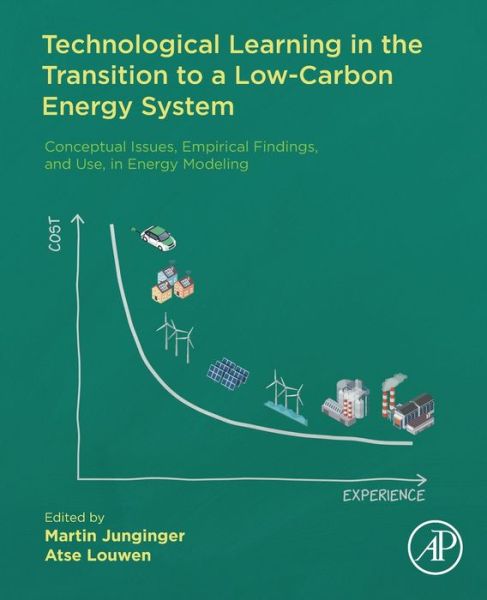 Cover for Martin Junginger · Technological Learning in the Transition to a Low-Carbon Energy System: Conceptual Issues, Empirical Findings, and Use, in Energy Modeling (Paperback Book) (2019)