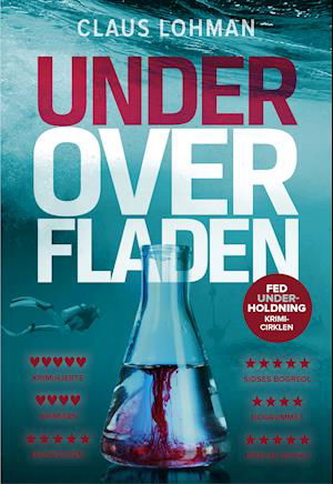 Cover for Claus Lohman · Under overfladen (Paperback Book) [2. wydanie] (2018)