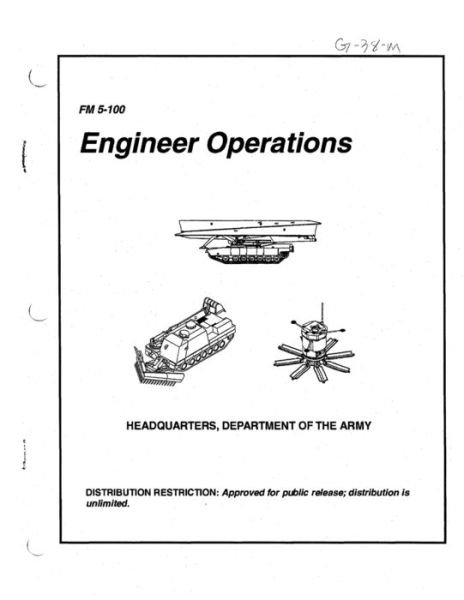 Cover for U S Army · FM 5-100 Engineer Operations (February 1996) (Pocketbok) (2021)