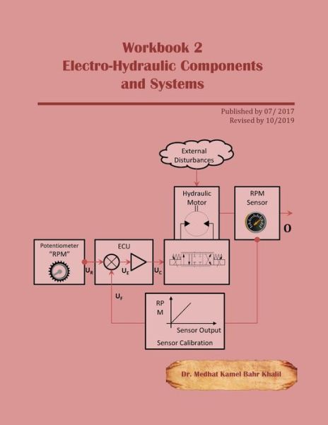 Cover for Dr. Medhat Khalil · Workbook 2 Electro-Hydraulic Components and Systems (Paperback Book) (2016)