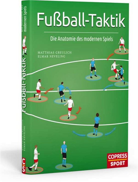 Cover for Greulich · Fußball-Taktik (Book)