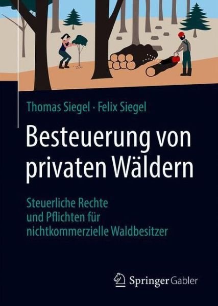 Cover for Siegel · Besteuerung von privaten Waeldern (Bog) (2021)