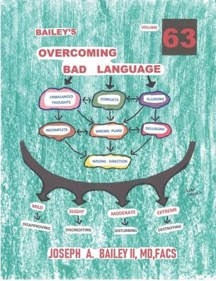 Cover for II Facs Joseph a Bailey · BAILEY'S OVERCOMING BAD LANGUAGE Volume 63 (Pocketbok) (2020)