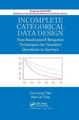 Cover for Guo-Liang Tian · Incomplete Categorical Data Design: Non-Randomized Response Techniques for Sensitive Questions in Surveys (Pocketbok) (2019)