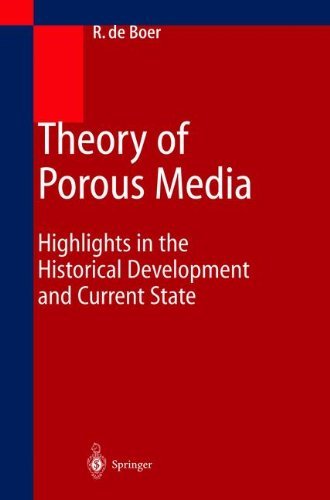 Cover for Reint De Boer · Theory of Porous Media: Highlights in Historical Development and Current State (Pocketbok) [Softcover Reprint of the Original 1st Ed. 2000 edition] (2011)