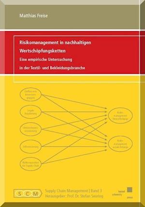 Cover for Matthias · Risikomanagement in nachhaltig (Book)