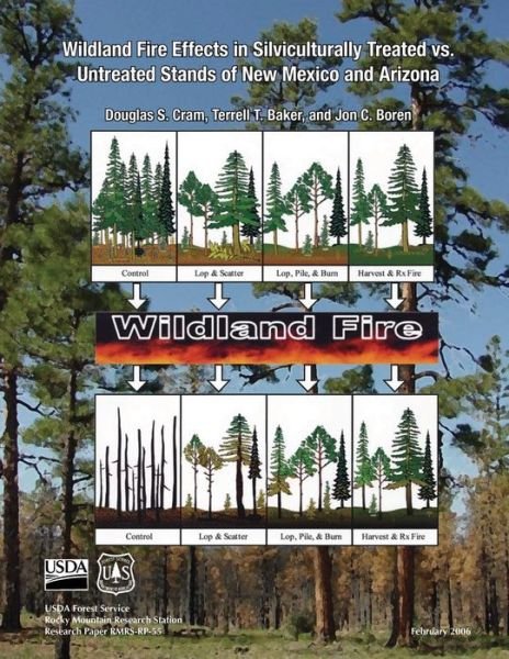 Cover for Usda Forest Service · Wildlife Fire Effects in Silviculturally Treated vs Untreated Stands of New Mexico and Arizona (Paperback Bog) (2015)
