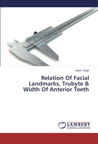 Cover for Niyati Singh · Relation of Facial Landmarks, Trubyte &amp; Width of Anterior Teeth (Pocketbok) (2014)