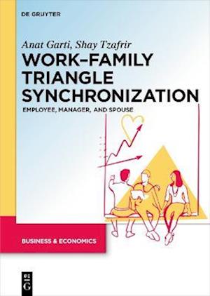 Cover for Anat Garti · Work–Family Triangle Synchronization: Employee, manager, and spouse (Hardcover Book) (2022)