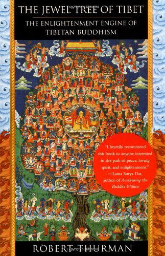 Cover for Robert Thurman · The Jewel Tree of Tibet: The Enlightenment Engine of Tibetan Buddhism (Paperback Bog) [Reprint edition] (2006)