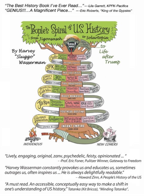 Cover for Harvey Wasserman · The People's Spiral of US History (Hardcover Book) (2022)