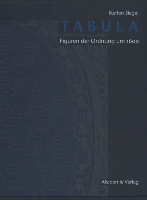 Cover for Steffen Siegel · Tabula: Figuren Der Ordnung Um 1600 (Hardcover Book) (2009)