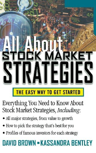 Cover for Phillip Brown · All Abt Stock Market Strategie (Inbunden Bok) (2002)
