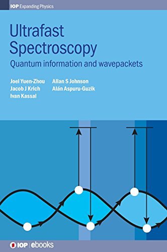 Cover for Aspuru-Guzik, Alan (Harvard University, USA) · Ultrafast Spectroscopy: Quantum information and wavepackets - IOP Expanding Physics (Hardcover Book) (2014)