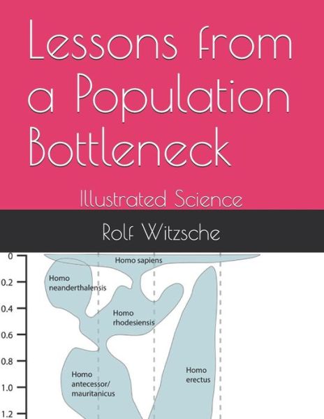 Cover for Rolf Witzsche · Lessons from a Population Bottleneck (Paperback Book) (2019)