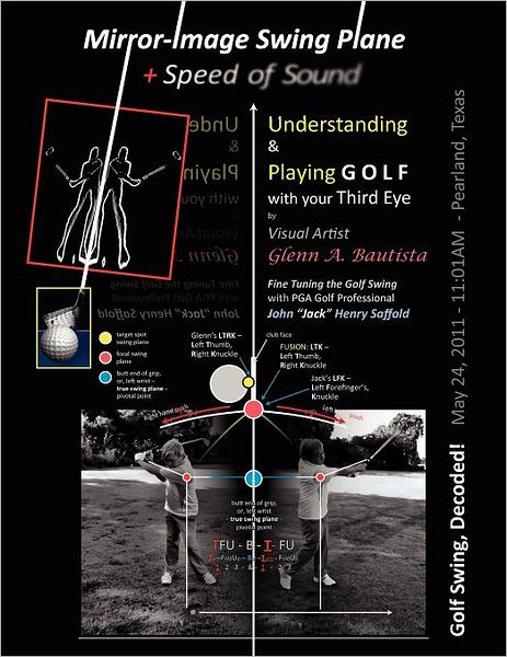 Cover for Glenn a Bautista · Mirror-image Swing Plane: Understanding and Playing Golf with Your Third Eye (Paperback Book) (2012)