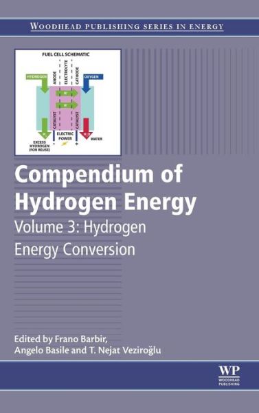 Cover for Frano Barbir · Compendium of Hydrogen Energy: Hydrogen Energy Conversion - Woodhead Publishing Series in Energy (Hardcover Book) (2015)