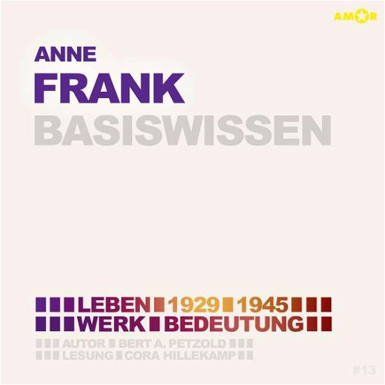 Cover for Cora Hillekamp · Anne Frank - Basiswissen (CD) (2021)