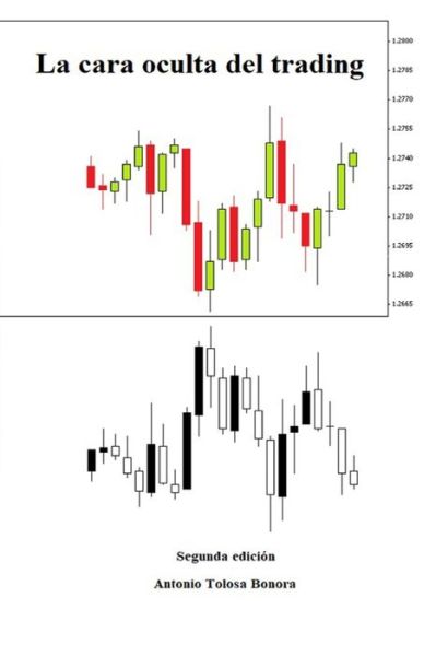 La cara oculta del trading - Antonio Tolosa Bonora - Books - Agencia ISBN - 9788461781638 - January 23, 2017