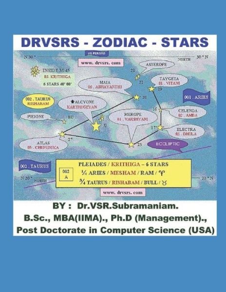 Cover for Viswanatha Sankara Rama Subramaniam · Drvsrs-Zodiac-Stars (Paperback Book) (2019)