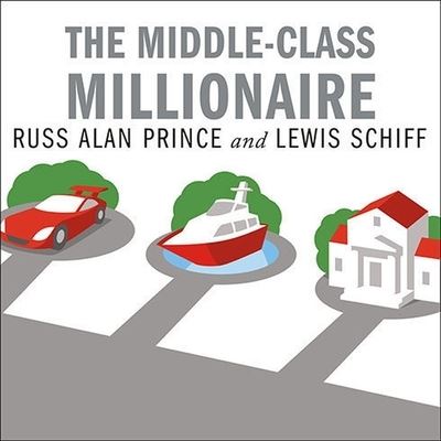 Cover for Russ Alan Prince · The Middle-Class Millionaire Lib/E (CD) (2008)