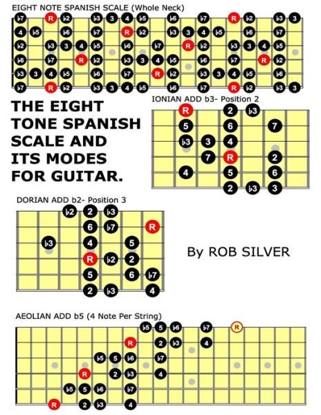 Cover for Rob Silver · The Eight Tone Spanish Scale and Its Modes for Guitar (Paperback Book) (2014)