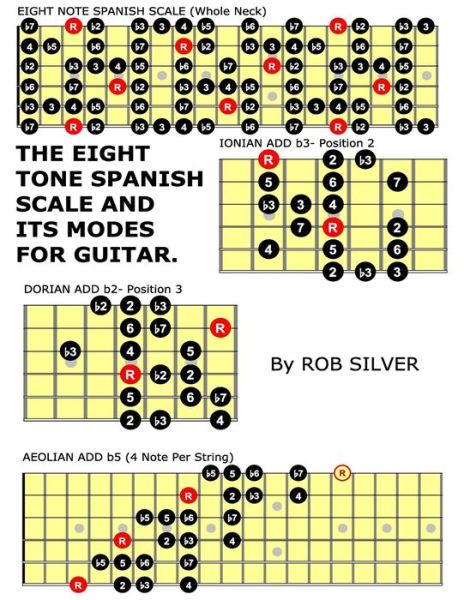 The Eight Tone Spanish Scale and Its Modes for Guitar - Rob Silver - Bücher - Createspace - 9781505614640 - 18. Dezember 2014