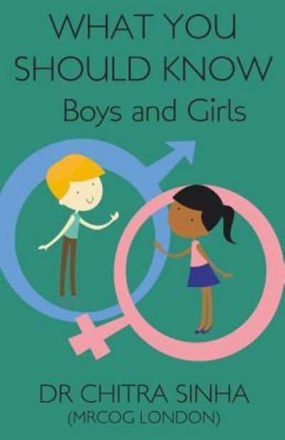 Cover for Academic Advisor Chitra Sinha · What You Should Know Boys and Girls (Pocketbok) (2016)