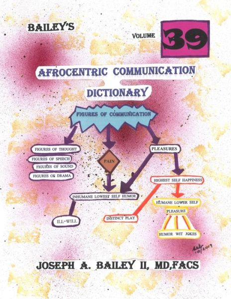 Cover for MD Facs Joseph a Bailey II · Bailey's Afrocentric Communication Dictionary Volume 39 (Paperback Book) (2019)