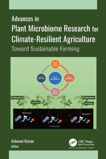 Cover for Advances in Plant Microbiome Research for Climate-Resilient Agriculture: Toward Sustainable Farming (Hardcover Book) (2024)
