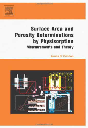 Cover for Condon, James B. (Roane State Community College, Harriman, TN, USA) · Surface Area and Porosity Determinations by Physisorption: Measurement, Classical Theories and Quantum Theory' (Hardcover Book) (2006)