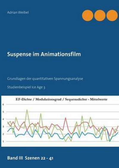 Cover for Weibel · Suspense im Animationsfilm (Book) (2016)