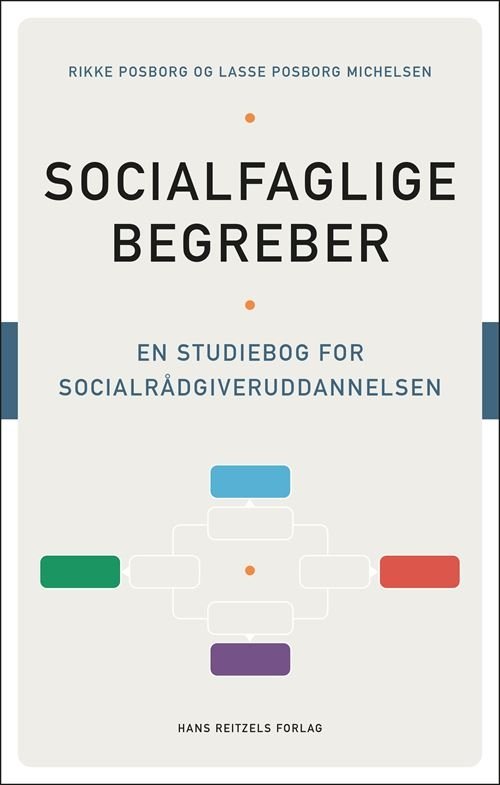 Cover for Rikke Posborg; Lasse Posborg Michelsen · Socialfaglige begreber (Poketbok) [1:a utgåva] (2021)
