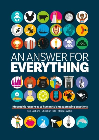 Cover for Delayed Gratification · An Answer for Everything: 200 Infographics to Explain the World (Hardcover Book) (2021)