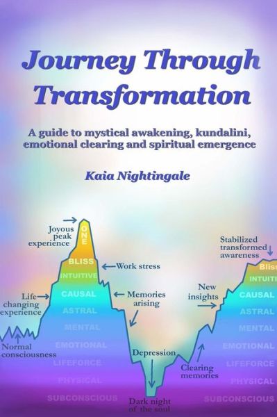 Cover for Kaia Nightingale · Journey Through Transformation: a Guide to Mystical Awakening, Kundalini, Emotional Clearing and Spiritual Emergence (Taschenbuch) (2013)