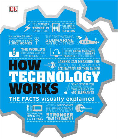 Cover for Dk · How Technology Works: The Facts Visually Explained - How Things Work (Hardcover Book) (2019)