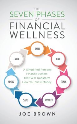 Cover for Joe Brown · The Seven Phases of Financial Wellness (Hardcover Book) (2021)