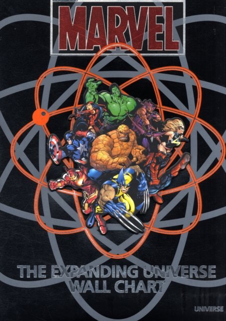 Cover for Michael Mallory · &quot;Marvel&quot; Expanding Universe Wall Chart (Innbunden bok) (2009)