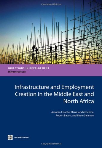 Cover for Ilhem Salamon · Infrastructure and Employment Creation in the Middle East and North Africa (Directions in Development) (Taschenbuch) (2013)