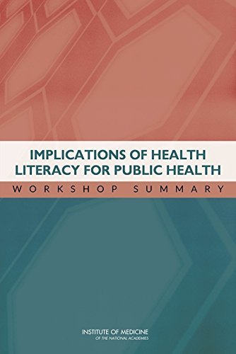Cover for Institute of Medicine · Implications of Health Literacy for Public Health: Workshop Summary (Paperback Book) (2014)
