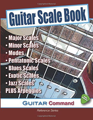 Guitar Scale Book (Guitar Command Reference Series) - Laurence Harwood - Livros - Timescale Music - 9780955656651 - 10 de julho de 2014