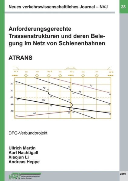 Cover for Martin · Anforderungsgerechte Trassenstru (Buch) (2020)